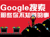 Google搜索那些你不知道的事